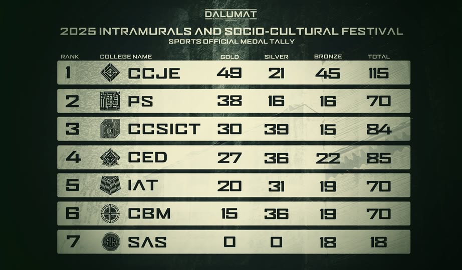 𝐃𝐀𝐋𝐔𝐌𝐀𝐓 | 𝐀 𝟐𝟎𝟐𝟓 𝐂𝐚𝐦𝐩𝐮𝐬 𝐈𝐧𝐭𝐫𝐚𝐦𝐮𝐫𝐚𝐥𝐬 𝐚𝐧𝐝 𝐒𝐨𝐜𝐢𝐨-𝐂𝐮𝐥𝐭𝐮𝐫𝐚𝐥 𝐅𝐞𝐬𝐭𝐢𝐯𝐚𝐥 𝐒𝐩𝐞𝐜𝐢𝐚𝐥 𝐂𝐨𝐯𝐞𝐫𝐚𝐠𝐞